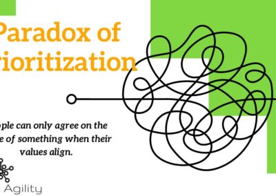 Paradox of Prioritization