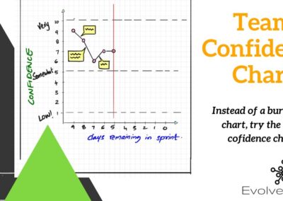 Team Confidence Chart